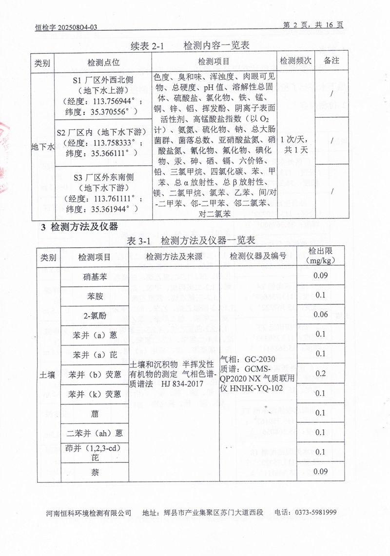 恒科检测-地下水、土壤检测报告_page-0004