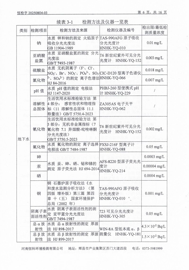 恒科检测-地下水、土壤检测报告_page-0008