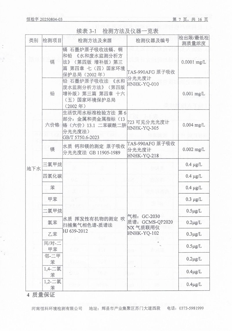 恒科检测-地下水、土壤检测报告_page-0009