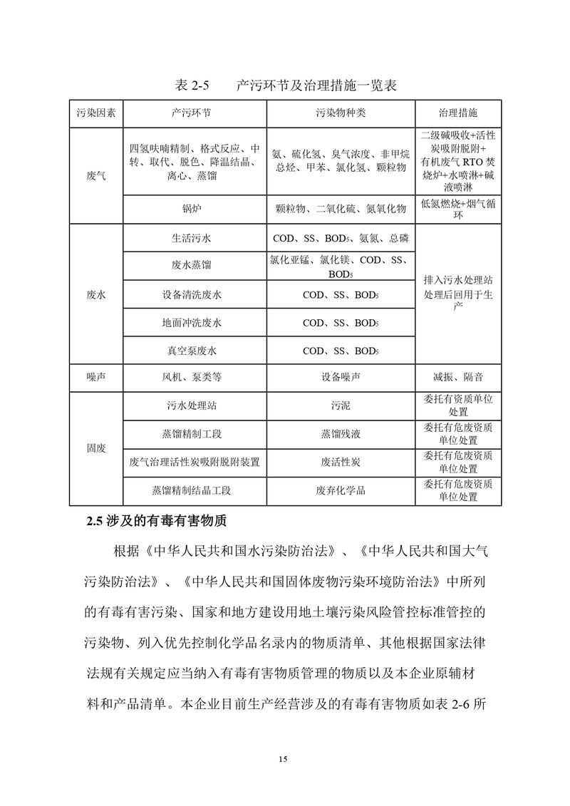 三鑫科技土壤隐患排查报告及附件（盖章版）_compressed_page-0018